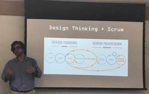 Apresentação na FGV sobre Design Thinking e Scrum